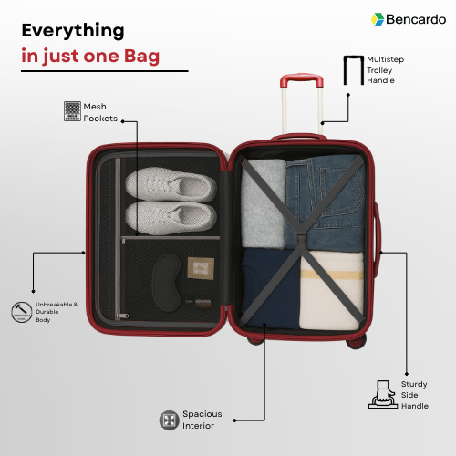 Bencardo SWISS 3Pc Hard-Shell Travel Luggage Set | Anti-Theft Zipper | Combination Lock