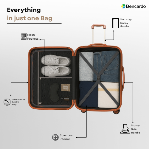 Bencardo Lotus Hard-Shell Travel Luggage Set (20/24/28) | Elegant & Durable