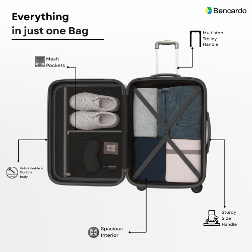Bencardo Taraa 3Pc Lightweight Trolley Luggage Set – Cabin, Medium & Large