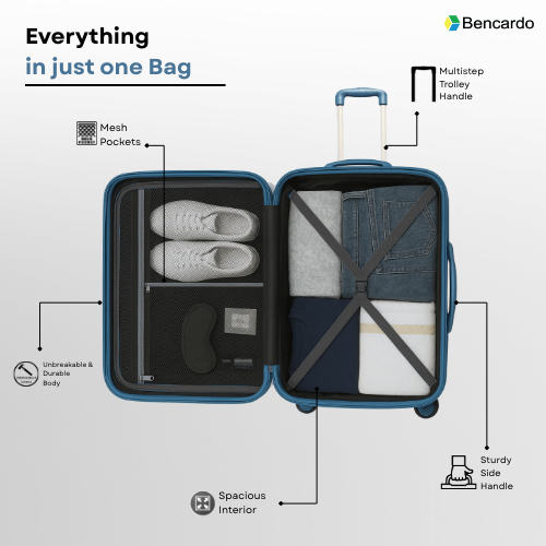 Bencardo Lilyy 3-Piece Hard Luggage Set | 20" 24" 28" | Durable & Stylish Travel Bags
