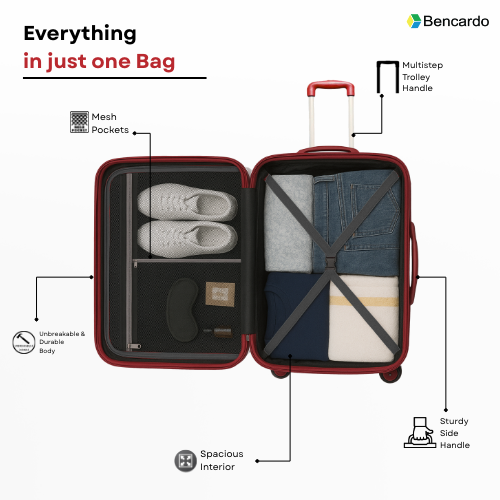 Bencardo SWISS 3Pc Hard-Shell Travel Luggage Set | Anti-Theft Zipper | Combination Lock