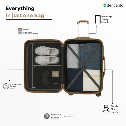 Bencardo Waves Hard-Shell 3Pc Travel Luggage Set | Durable, Stylish & Secure