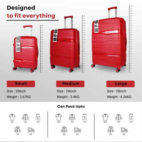 Bencardo SWISS 3Pc Hard-Shell Travel Luggage Set | Anti-Theft Zipper | Combination Lock