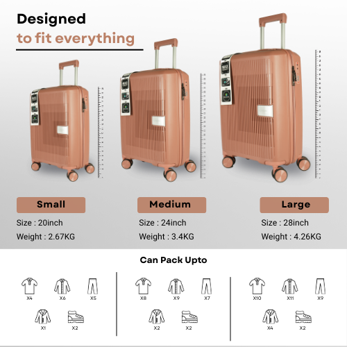 Bencardo Lotus Hard-Shell Travel Luggage Set (20/24/28) | Elegant & Durable