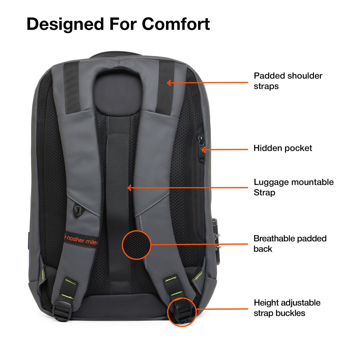Nasher Miles Queens Passenger Workpack 22 Liters Water Resistant, Padded, Premium Reversed Polyester Laptop Backpack | Number Lock with USB charging| Unisex | Ideal For Office