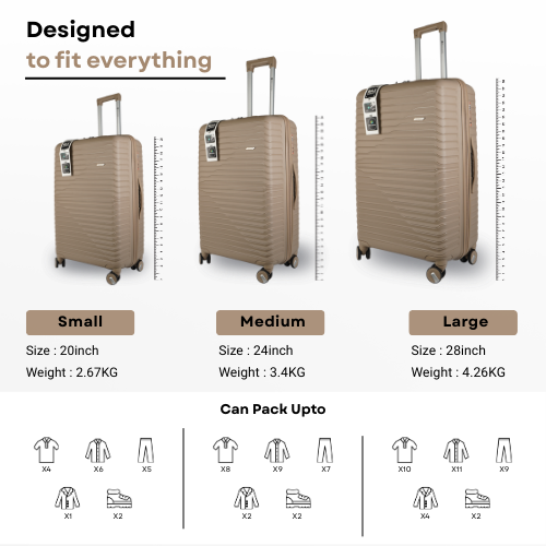 Bencardo Waves Hard-Shell 3Pc Travel Luggage Set | Durable, Stylish & Secure