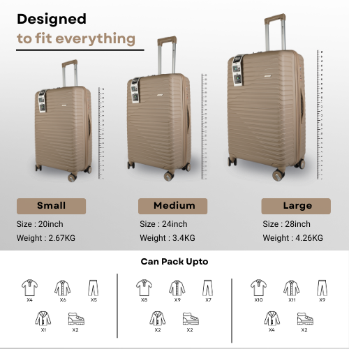 Bencardo Waves Hard-Shell 3Pc Travel Luggage Set | Durable, Stylish & Secure