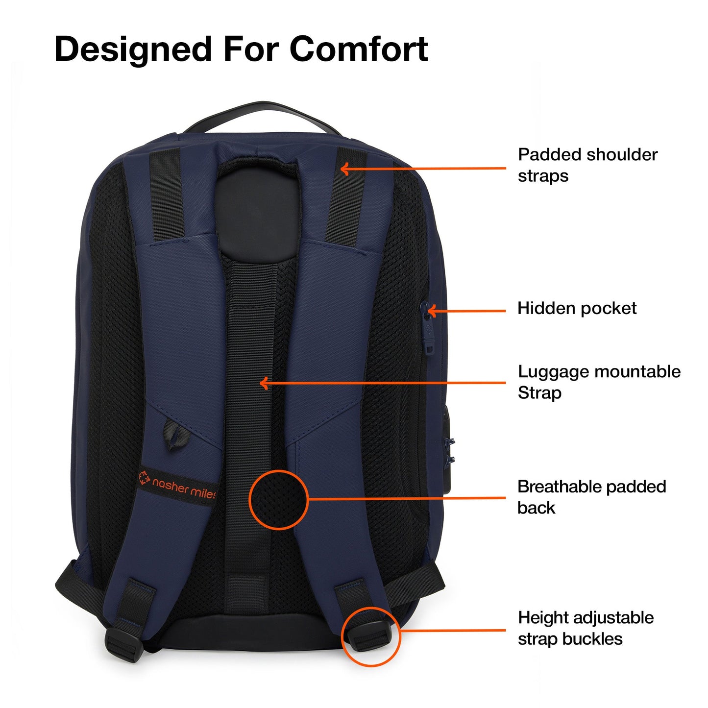 Nasher Miles Queens Passenger Workpack 22 Liters Water Resistant, Padded, Premium Reversed Polyester Laptop Backpack | Number Lock with USB charging| Unisex | Ideal For Office