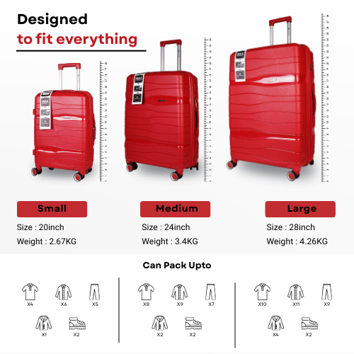 Bencardo SWISS 3Pc Hard-Shell Travel Luggage Set | Anti-Theft Zipper | Combination Lock