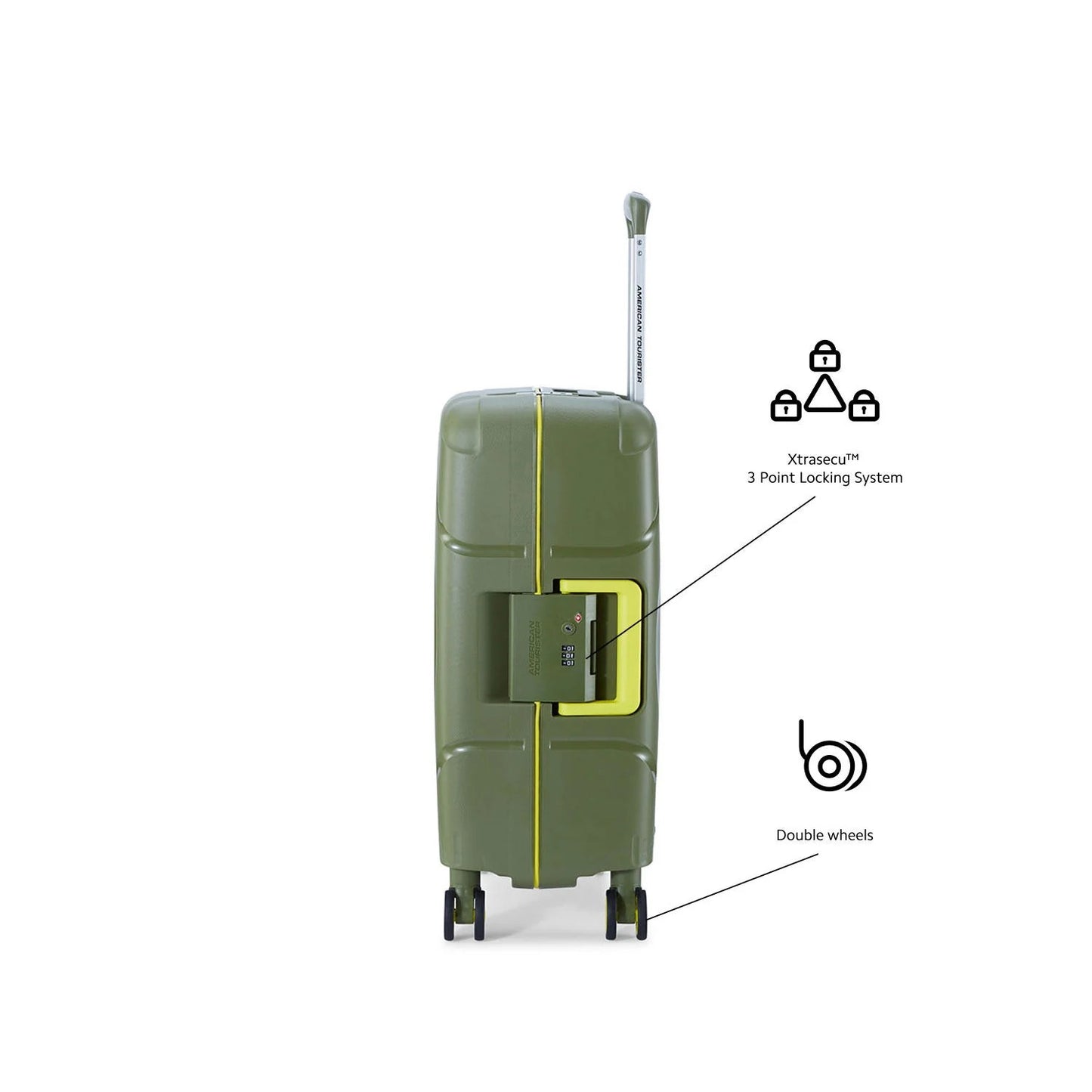 American Tourister Circurity + Cabin