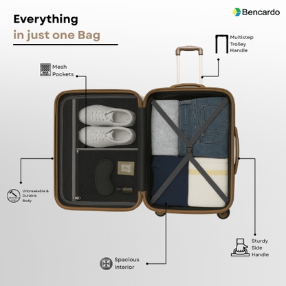 Bencardo Waves Hard-Shell 3Pc Travel Luggage Set | Durable, Stylish & Secure