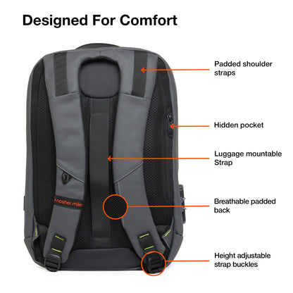 Nasher Miles Queens Passenger Workpack 22 Liters Water Resistant, Padded, Premium Reversed Polyester Laptop Backpack | Number Lock with USB charging| Unisex | Ideal For Office