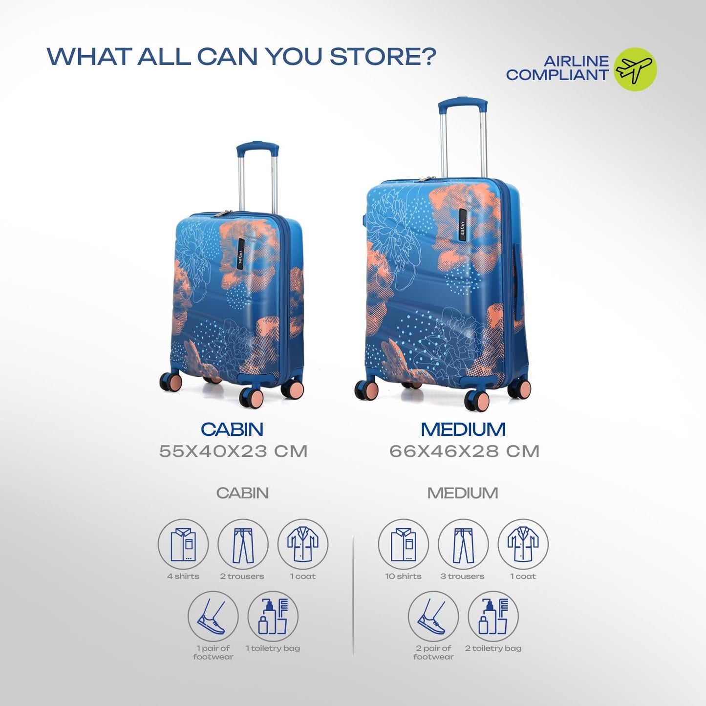 Safari Serene Pro 8 Wheels Set of 2 (Cabin + Medium) Trolley Bags, Hard Case Printed Polycarbonate, 360 Degree Wheeling Carry-on & Check-in Luggage, Suitcase for Travel, Trolley Bags for Travel